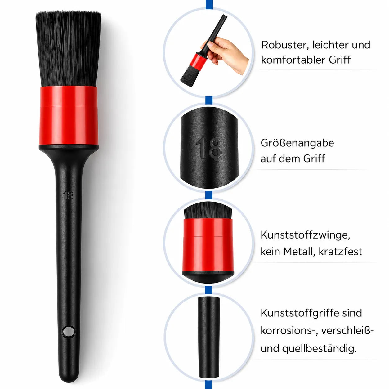 Detailing Pinsel Größe 18 mit robustem Kunststoffgriff – kratzfest, leicht & ideal für Auto Innenraum Reinigung.