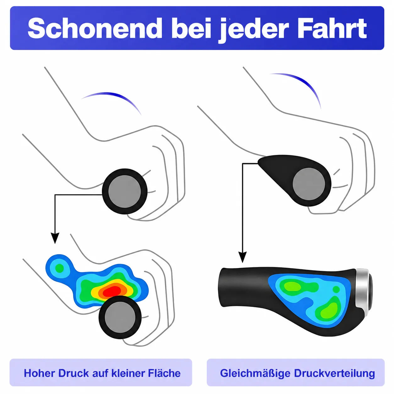 Ergonomische Fahrradgriffe mit gleichmäßiger Druckverteilung – reduzieren punktuellen Druck und entlasten Hände sowie Handgelenke