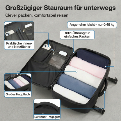Reiserucksack 40x30x20 cm – Leicht gepackt. Gut organisiert.