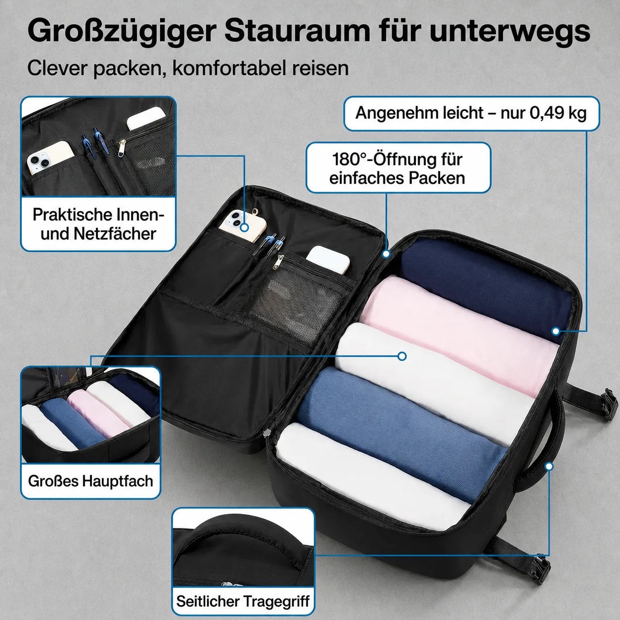 Reiserucksack 40x30x20 cm kabinentauglich – Handgepäck Rucksack mit 180°‑Öffnung, großem Hauptfach und praktischen Organizer‑Fächern