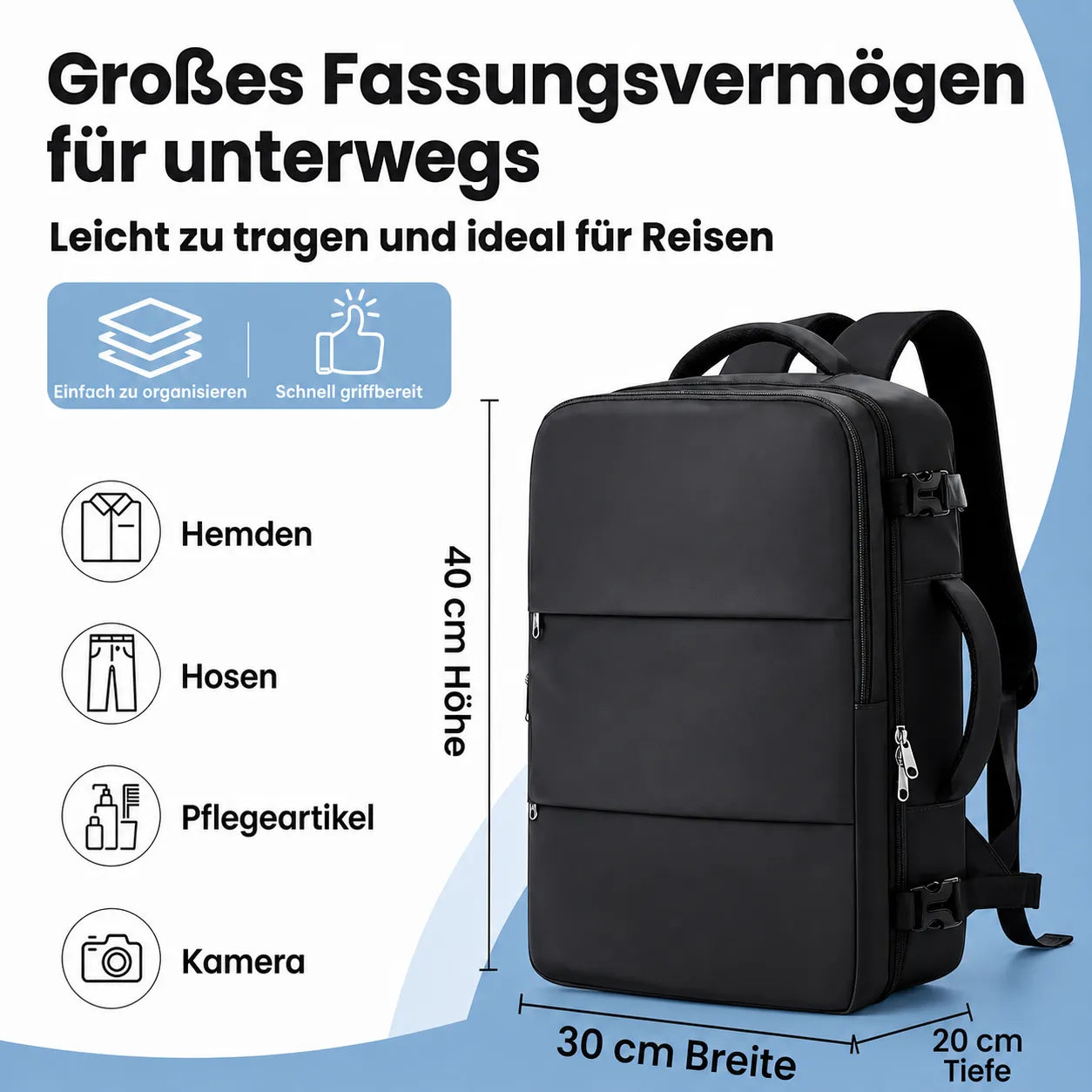 Reiserucksack 40x30x20 cm kabinentauglich – Handgepäck Rucksack mit großem Fassungsvermögen für Reisen und Alltag